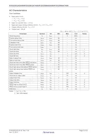 R1EX25064ATA00I#S0 Datenblatt Seite 5