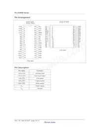 R1LV0408DSB-5SI#B0 Datasheet Pagina 3