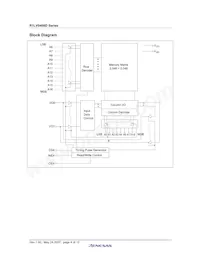 R1LV0408DSB-5SI#B0 Datenblatt Seite 4