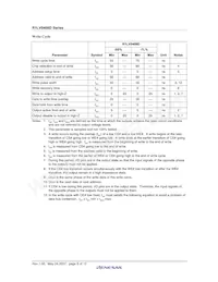 R1LV0408DSB-5SI#B0 Datasheet Pagina 8