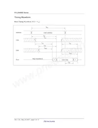 R1LV0408DSB-5SI#B0 Datasheet Pagina 9