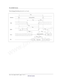 R1LV0408DSB-5SI#B0 Datasheet Pagina 11