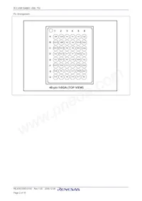 R1LV0816ABG-7SI#S0 Datasheet Page 2