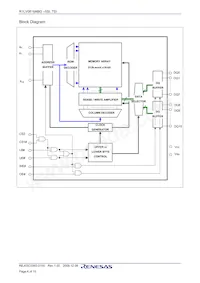 R1LV0816ABG-7SI#S0 Datasheet Pagina 4