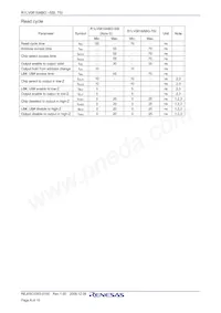 R1LV0816ABG-7SI#S0 Datasheet Pagina 8