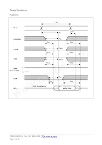 R1LV0816ABG-7SI#S0 Datasheet Pagina 10