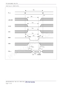 R1LV0816ABG-7SI#S0 Datenblatt Seite 11