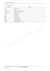 R1LV0816ASA-7SI#S0 Datasheet Pagina 5