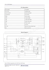 R1LV1616RSD-7SI#S0數據表 頁面 4