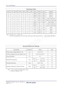 R1LV1616RSD-7SI#S0 Datenblatt Seite 5