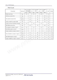 R1LV1616RSD-7SI#S0 Datasheet Pagina 8