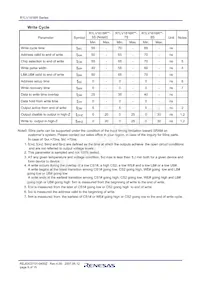 R1LV1616RSD-7SI#S0 Datasheet Pagina 9