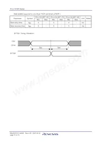 R1LV1616RSD-7SI#S0 Datasheet Pagina 10