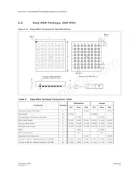 RC28F256J3F95G Datasheet Page 11