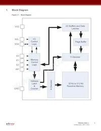 RM24C256C-LTAI-B Datasheet Page 3