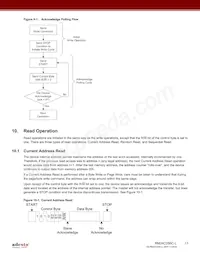 RM24C256C-LTAI-B Datasheet Page 11