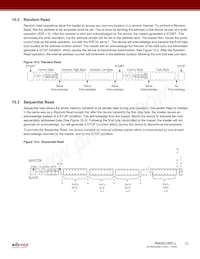 RM24C256C-LTAI-B Datasheet Page 12