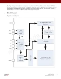 RM24C32C-LCSI-T Datasheet Pagina 2