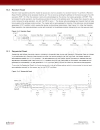 RM24C32C-LCSI-T Datasheet Pagina 10