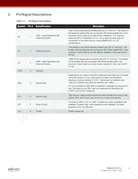 RM24C512C-LMAI-T Datenblatt Seite 4