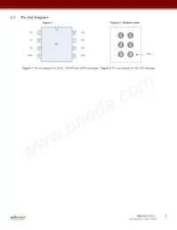 RM24C512C-LMAI-T數據表 頁面 5