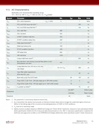 RM24C512C-LMAI-T Datasheet Page 14