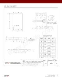 RM24C512C-LMAI-T Datasheet Page 17
