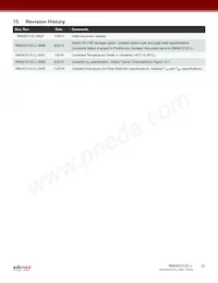 RM24C512C-LMAI-T Datasheet Page 21