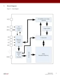 RM24C64C-BTAC-T Datasheet Pagina 2