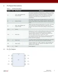 RM24C64C-BTAC-T Datasheet Pagina 3
