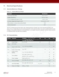 RM24C64C-BTAC-T Datasheet Pagina 11