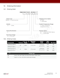 RM24EP32C-BSNC-T數據表 頁面 16