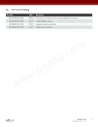 RM24EP32C-BSNC-T Datenblatt Seite 17