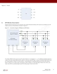 RM25C128A-BTAC-B Datasheet Pagina 8