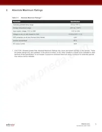 RM25C32C-BTAC-B Datenblatt Seite 3