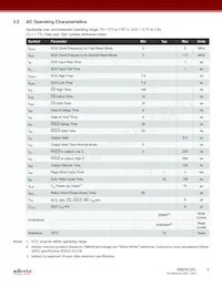 RM25C32C-BTAC-B Datenblatt Seite 5