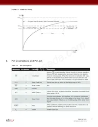 RM25C32C-BTAC-B Datasheet Pagina 7