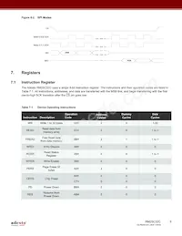 RM25C32C-BTAC-B Datasheet Pagina 9