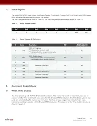 RM25C32C-BTAC-B Datasheet Pagina 10