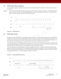 RM25C32C-BTAC-B Datasheet Pagina 12