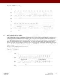 RM25C32C-BTAC-B Datasheet Pagina 15
