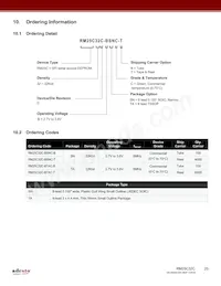 RM25C32C-BTAC-B Datasheet Pagina 20