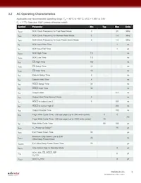 RM25C512C-LTAI-B Datasheet Pagina 6