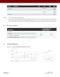 RM25C512C-LTAI-B Datasheet Pagina 7