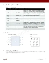 RM25C512C-LTAI-B Datasheet Pagina 9