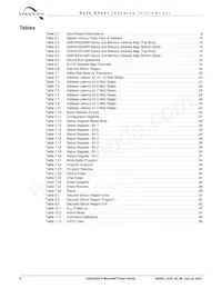 S29XS128RABBHI000 Datasheet Pagina 6