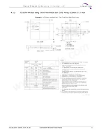 S29XS128RABBHI000 Datasheet Pagina 11