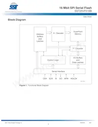 SST25VF016B-75-4I-S2AF-T Datasheet Pagina 3