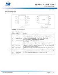 SST25VF016B-75-4I-S2AF-T Datasheet Page 4