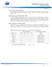 SST25VF016B-75-4I-S2AF-T Datasheet Pagina 8